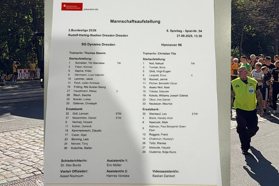 Die Aufstellungen fürs Spiel.