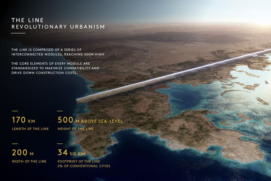 "The Line": Saudi-Prinz bin Salman plant 170 Kilometer langen Wolkenkratzer!