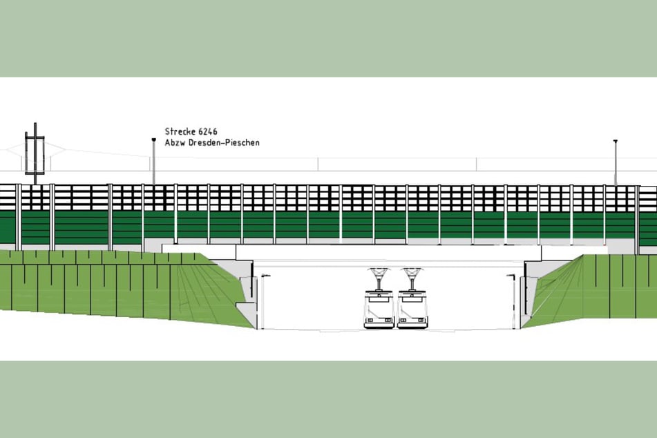 Im Rahmen der Bürgerbeteiligung fiel die Wahl auf teiltransparente Lärmschutzwände.
