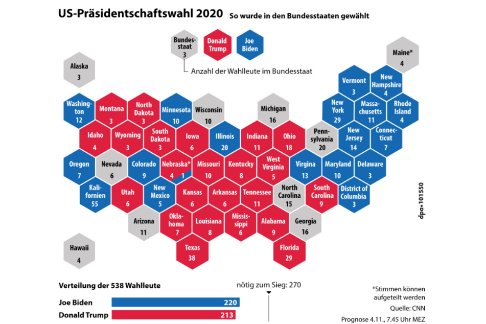 Blau = Joe Biden, Rot = Donald Trump.