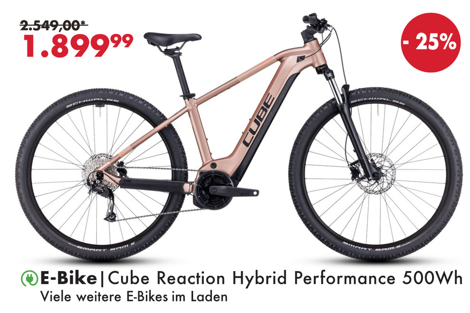 Cube Reaction Hybrid Performance