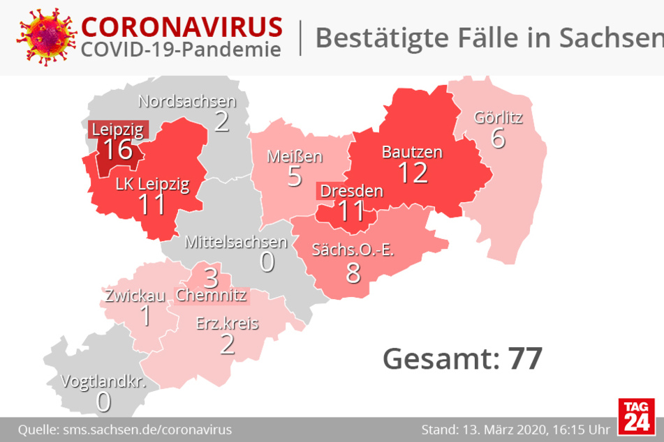 Die aktuelle Verteilung der Infizierten in Sachsen. 