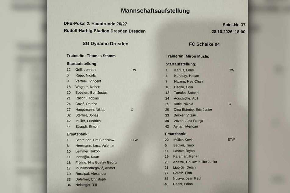 Diese Spieler dürfen beim Pokal-Kracher in Dresden beginnen.