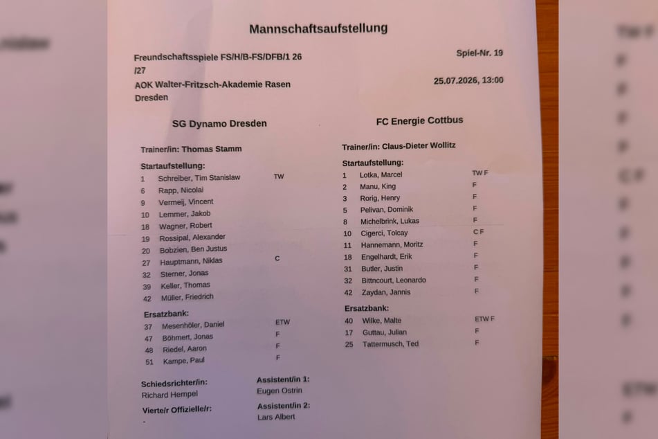 So gehen die Teams ins Spiel.