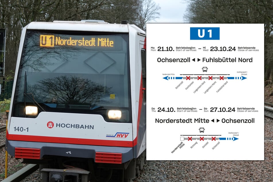 Die U1 in Hamburg wird in der kommenden Woche aufgrund von Bauarbeiten gesperrt. Stattdessen fahren Busse, die Fahrzeit verlängert sich dadurch. (Symbolfoto)