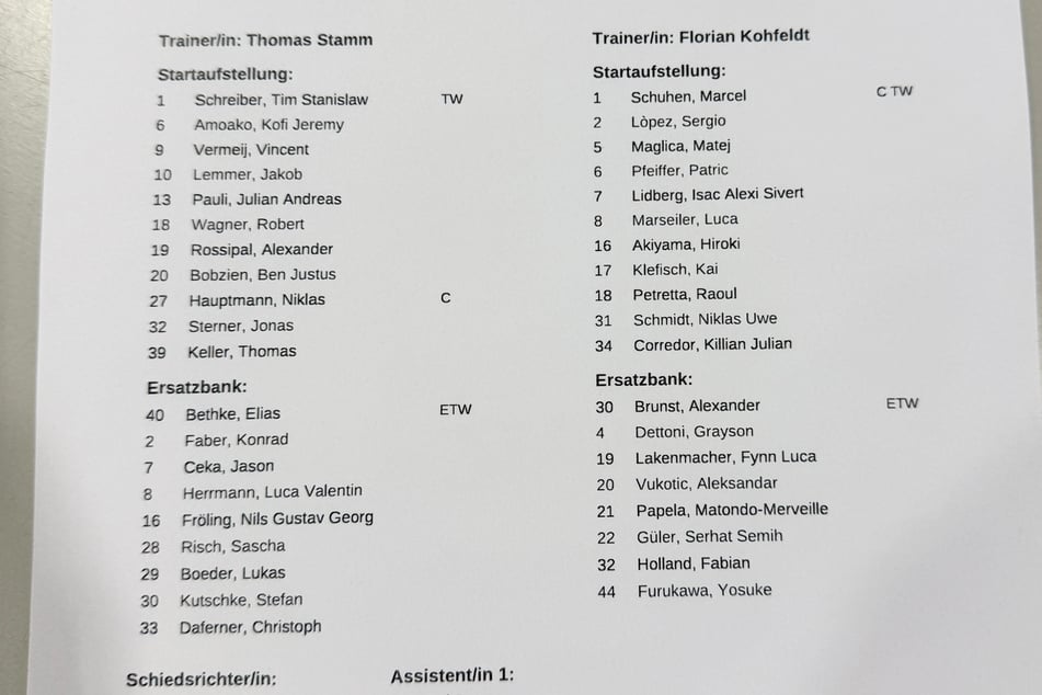 Die Aufstellungen von Dynamo Dresden und dem SV Darmstadt 98.