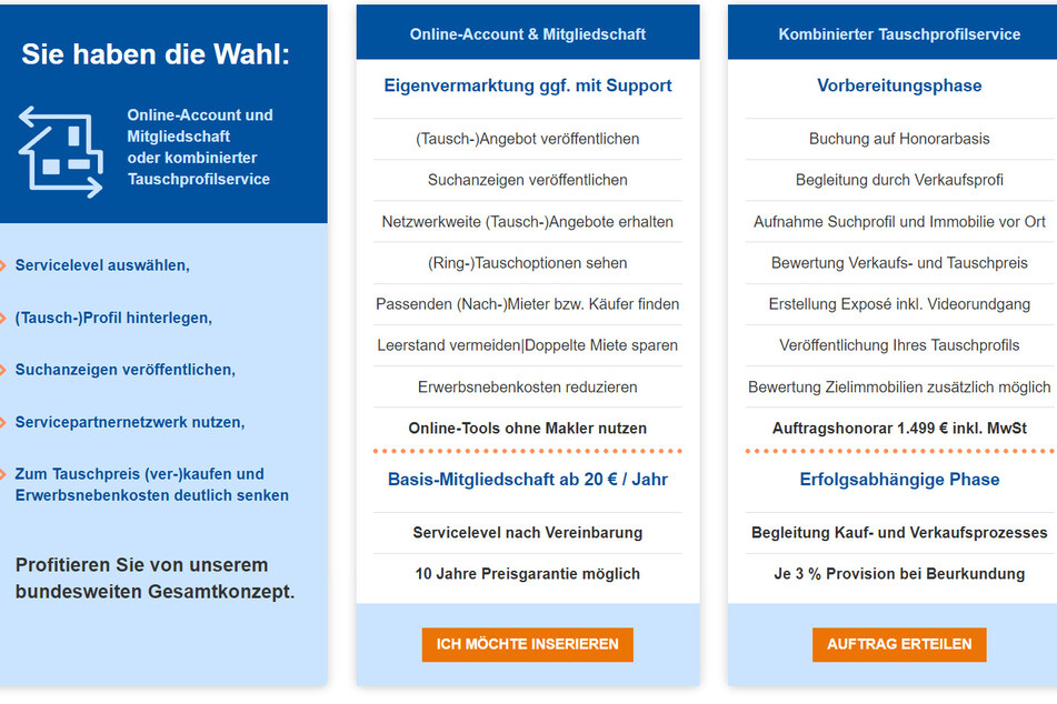 Einfach klicken und Benutzerkonto registrieren!