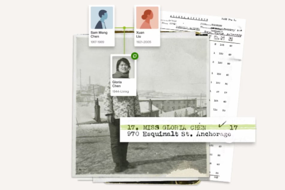 This DNA Test Could Change Everything You Know About Your Heritage