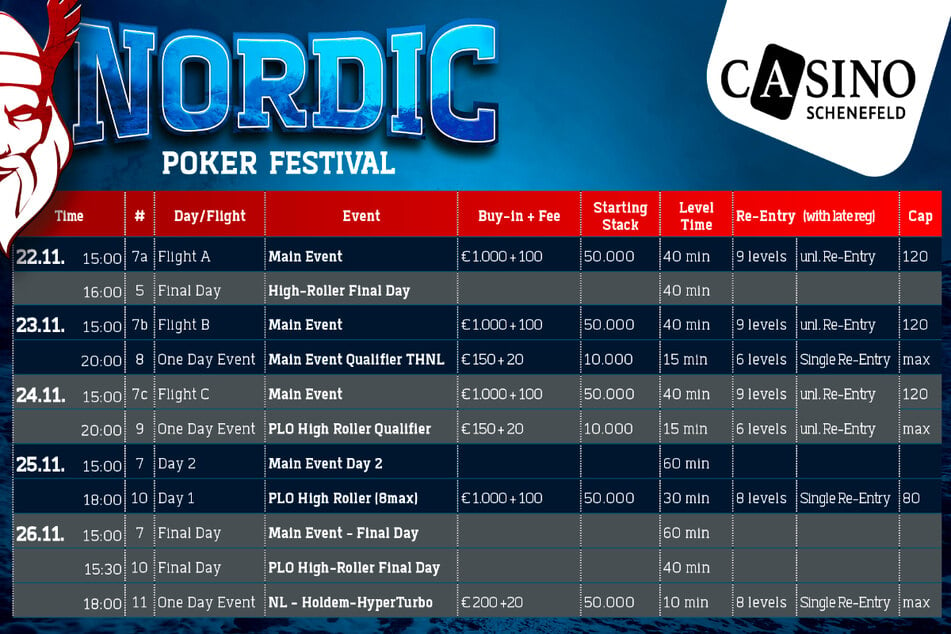 SCHEDULE NORDIC POKER FESTIVAL - TEIL 1