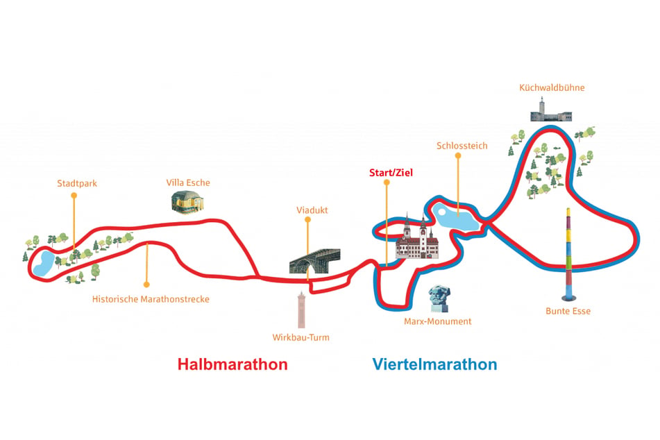 Die Laufstrecken zum Kulturhauptstadt-Marathon 2025.