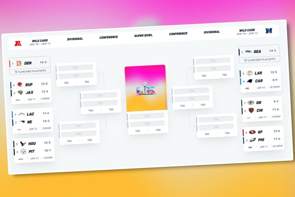 Desde la madrugada del lunes, la imagen oficial de los playoffs de la NFL está definida.