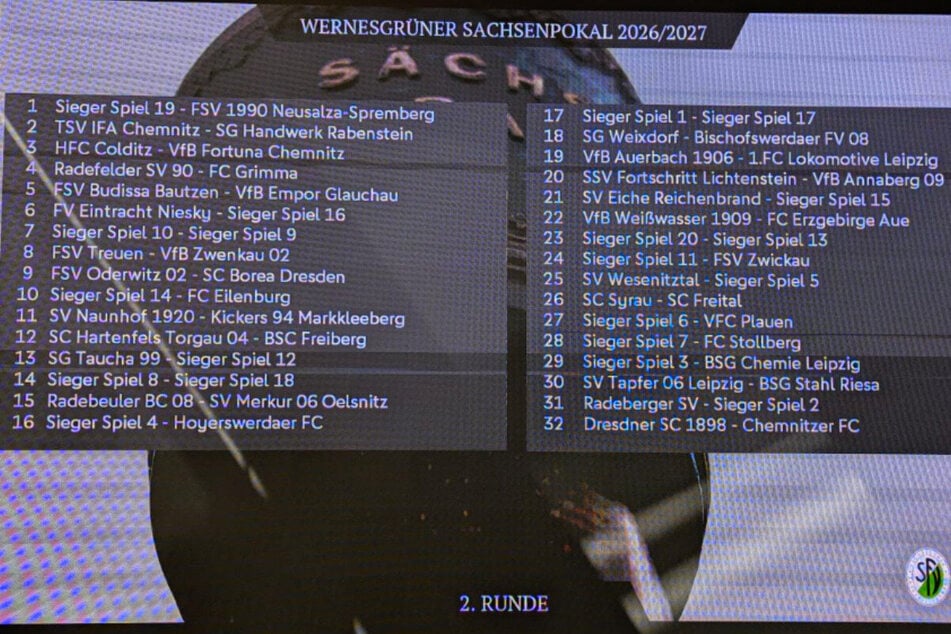 So sah die 2. Runde bei der Ziehung Anfang Juli aus.