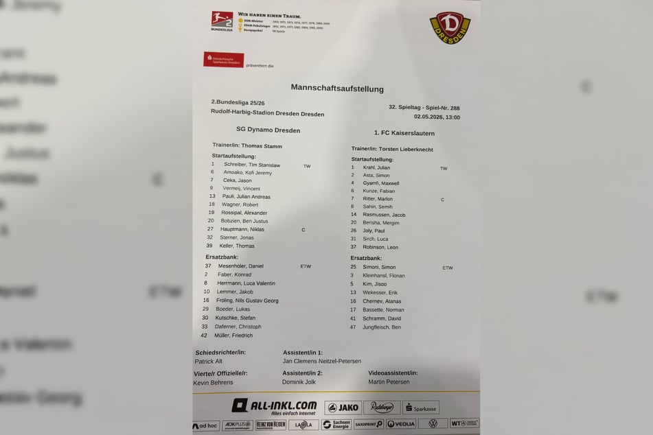 Blick auf den Aufstellungsbogen: So starten beide Teams ins Spiel.