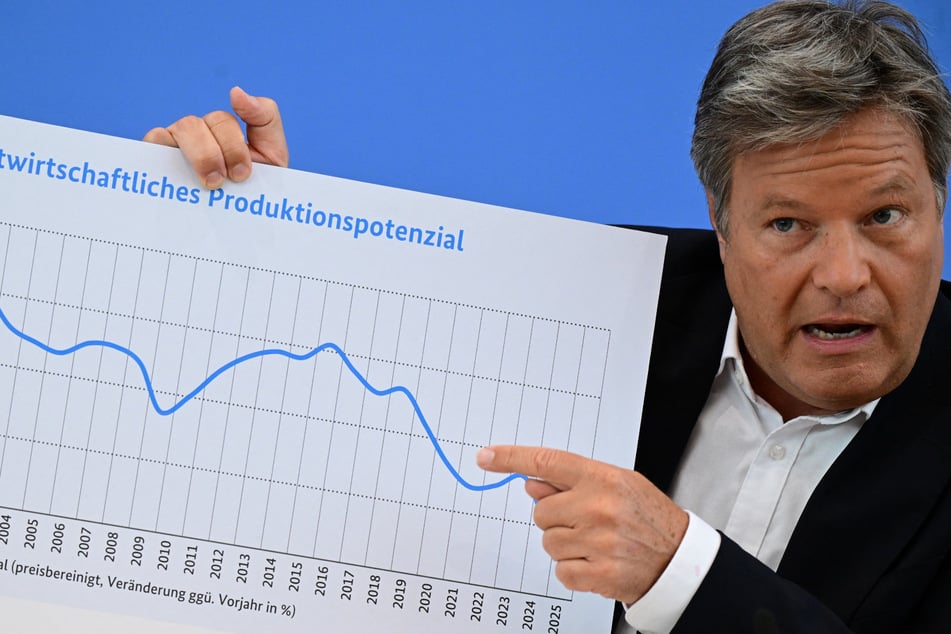 Unter seiner Ägide ist das Land in eine Rezession gerutscht. Nun will sich Ex-Wirtschaftsminister Robert Habeck aus dem Bundestag zurückziehen.