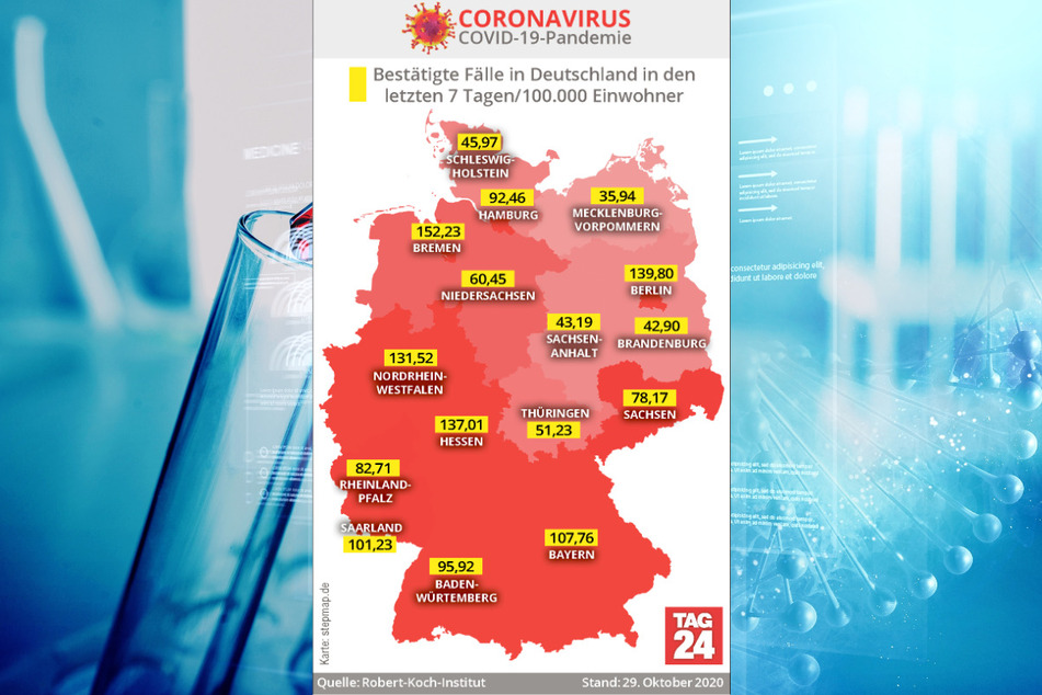 Die aktuellen Corona-Zahlen für Deutschland.