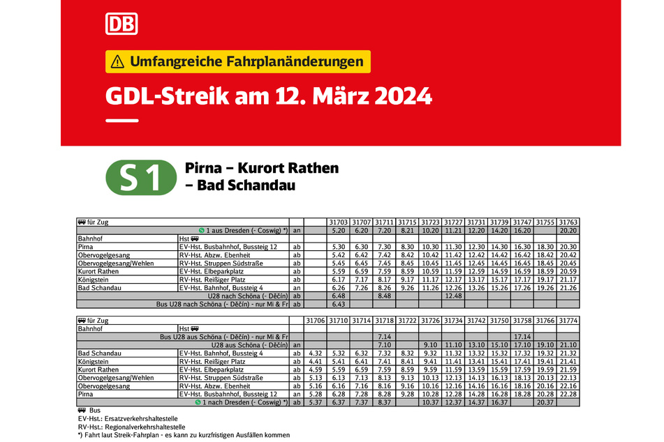 Das ist die Planung für den Bus zwischen Pirna und Bad Schandau.
