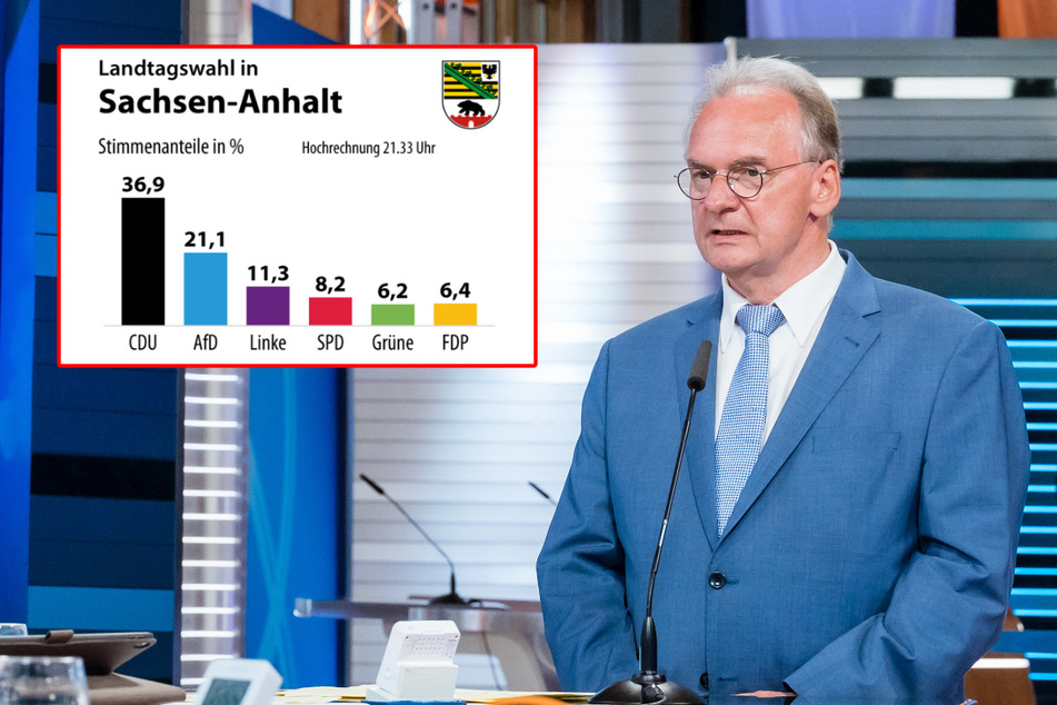 Landtagswahl in Sachsen-Anhalt: CDU-Kandidaten vor Sieg in fast allen Wahlkreisen