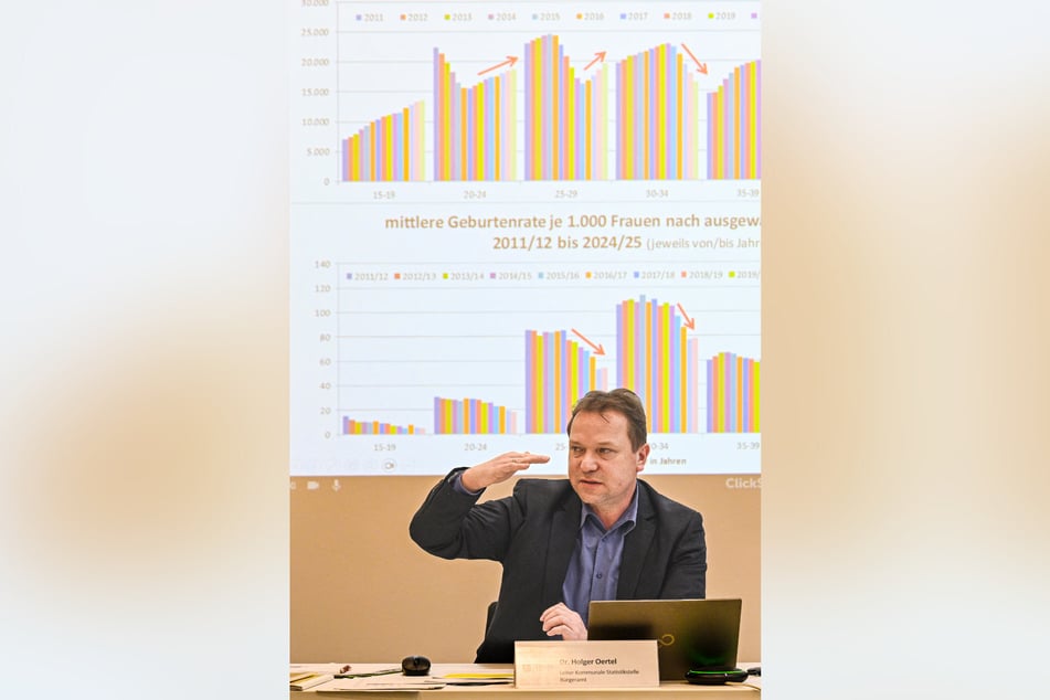 Holger Oertel (48), Sachgebietsleiter Bevölkerung und Stadtgebiet in der Kommunalen Statistikstelle.