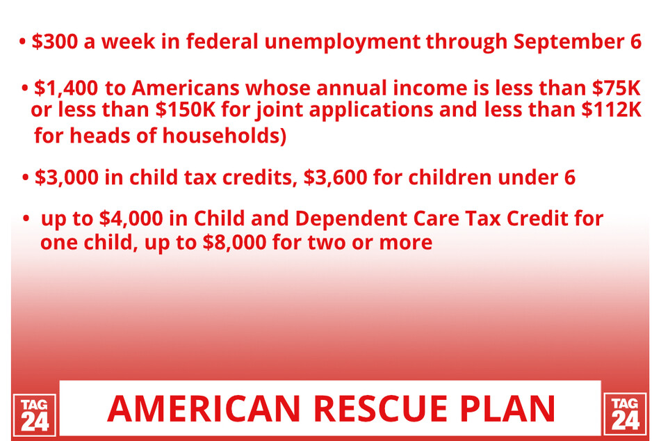 The American Rescue Plan is one of the most wide-ranging pieces of legislation passed by Congress in the past decade.