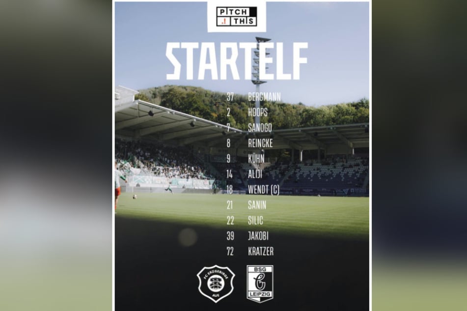 So startet Chemie Leipzig in das Auswärtsspiel.