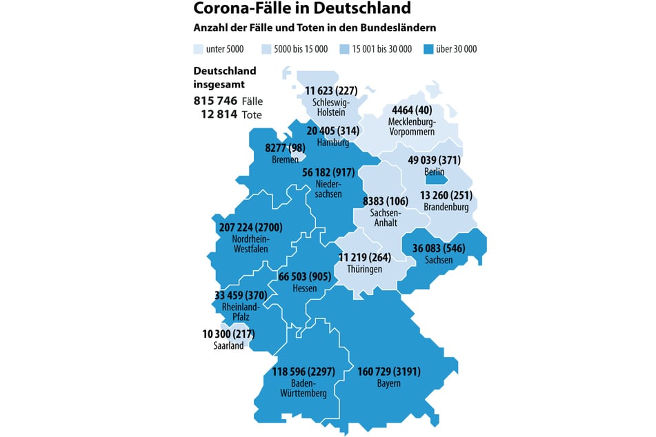 Die Grafik zeigt die aktuellen Corona-Fallzahlen in Deutschland.
