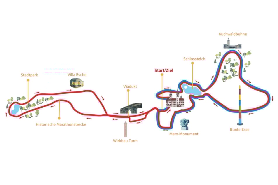 Der Marathon ist die Königsdisziplin mit 42,2 Kilometern, die durch die Chemnitzer City in den Norden und Süden führt.