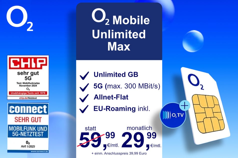 Der o2 Mobile Unlimited Max SIM-only für 29,99 statt 59,99 Euro.