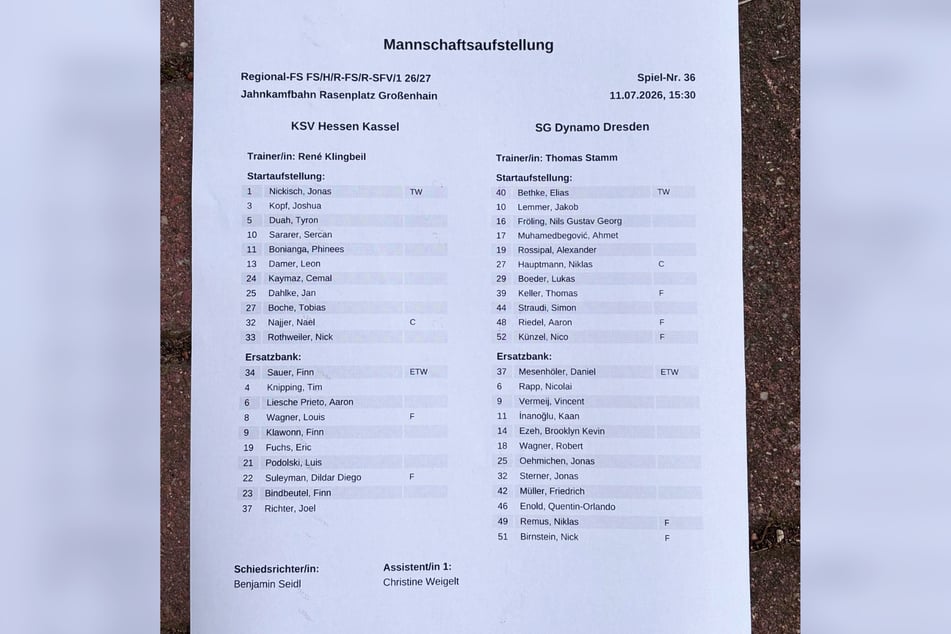 Mit diesem Team tritt die SGD gegen Hessen Kassel an.