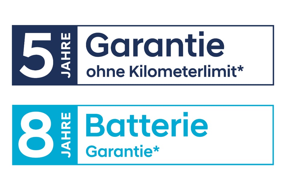 *Sämtliche Informationen zum Umfang der Herstellergarantie finden Sie unter: www.hyundai.de/garantien.