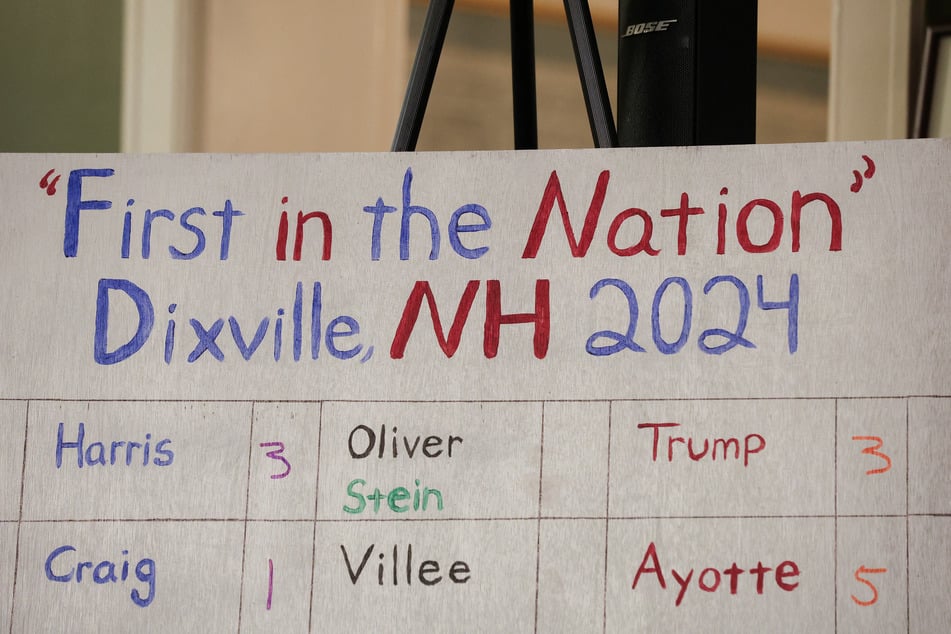 A board shows vote tallies during the 2024 presidential election in Dixville Notch, New Hampshire.