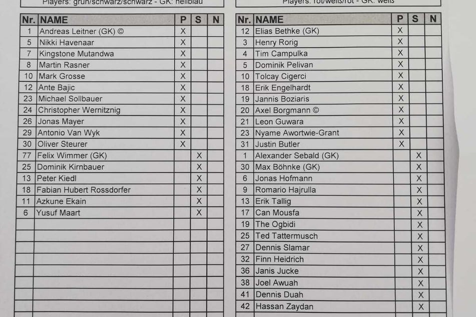 So geht Cottbus ins Testspiel gegen den SV Ried.