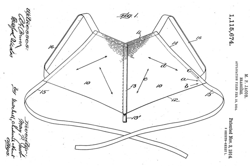 Heute vor 111 Jahren: Diese Erfindung ließ Frauen aufatmen