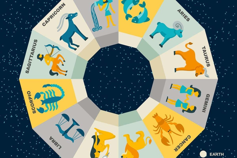 Today's horoscope: Free daily horoscope for Monday, April 3, 2023