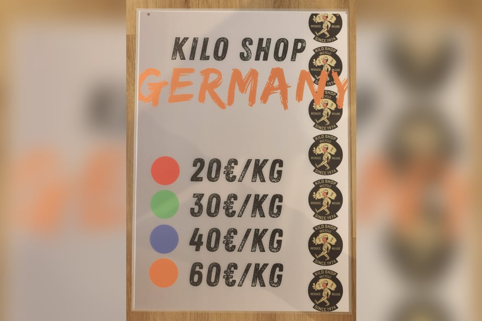 Je nach Gewicht und Qualität der Kleidung kann in diesen Kategorien geshoppt werden.