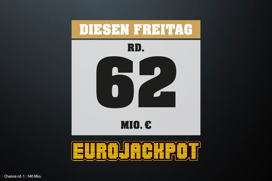 Eurojackpot: Diesen Freitag (11.7.) liegen 62 Millionen Euro im Jackpot.