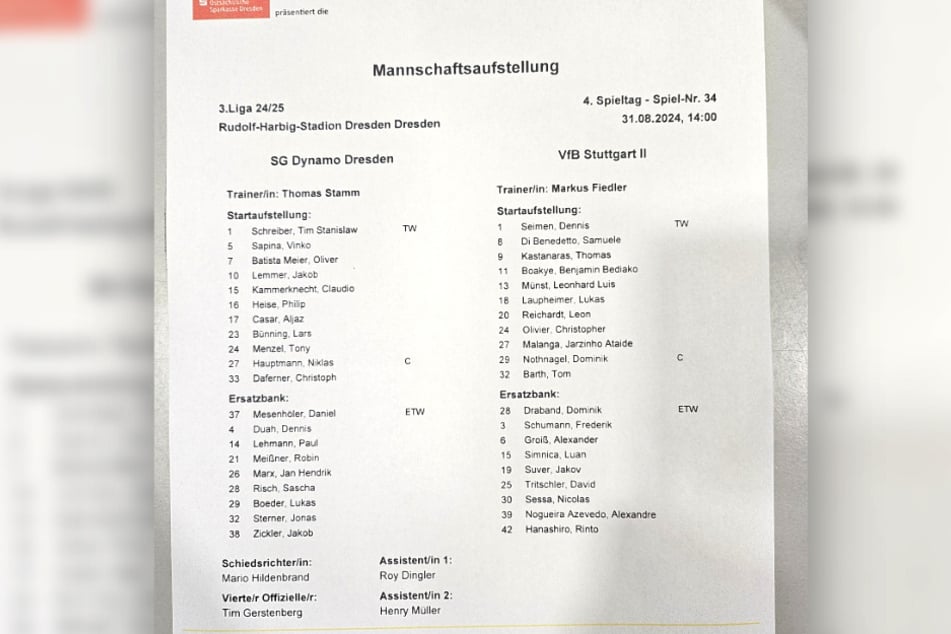 Diese Elf schickt Thomas Stamm gegen den VfB Stuttgart II ins Rennen.