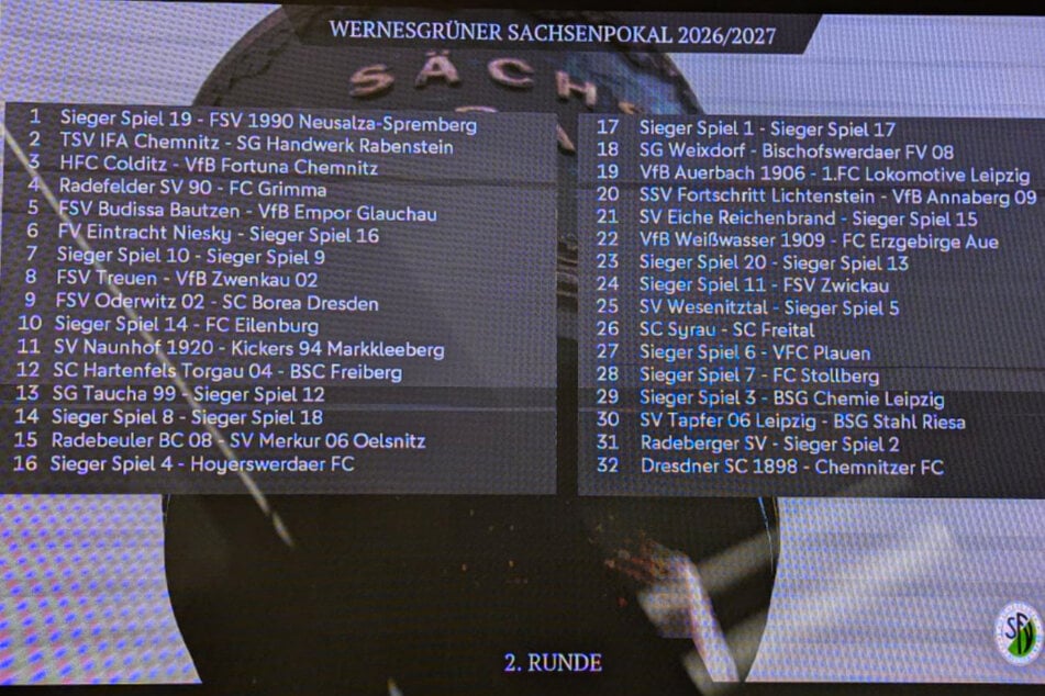 Die Begegnungen in der 2. Runde.