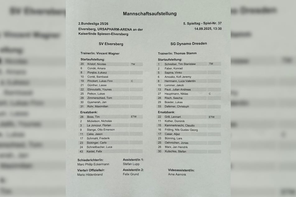 So starten beide Mannschaften.