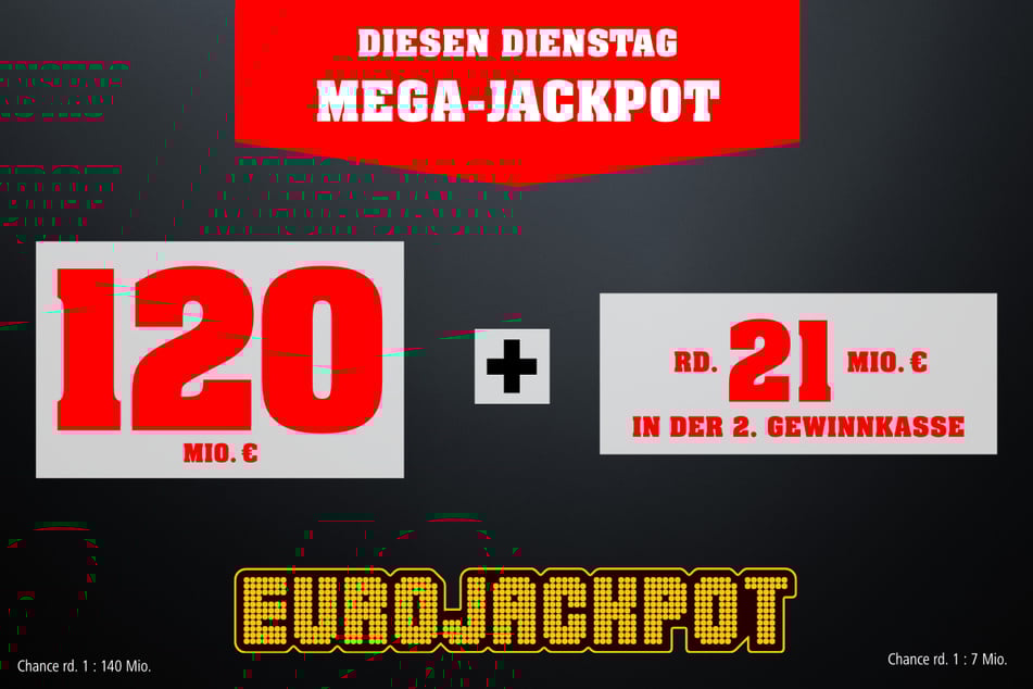 Eurojackpot: Diesen Dienstag (25.11.) liegen 120 Millionen Euro im Jackpot und 21 Mio. Euro in der Gewinnklasse 2.