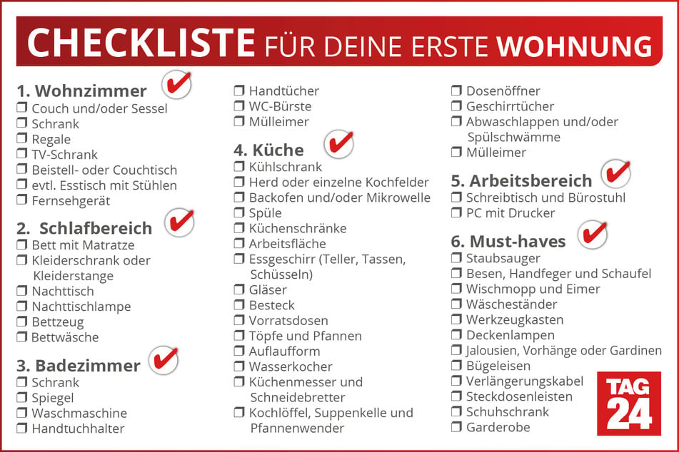 Mit der Checkliste zur ersten eigenen Wohnung behält man den Überblick.