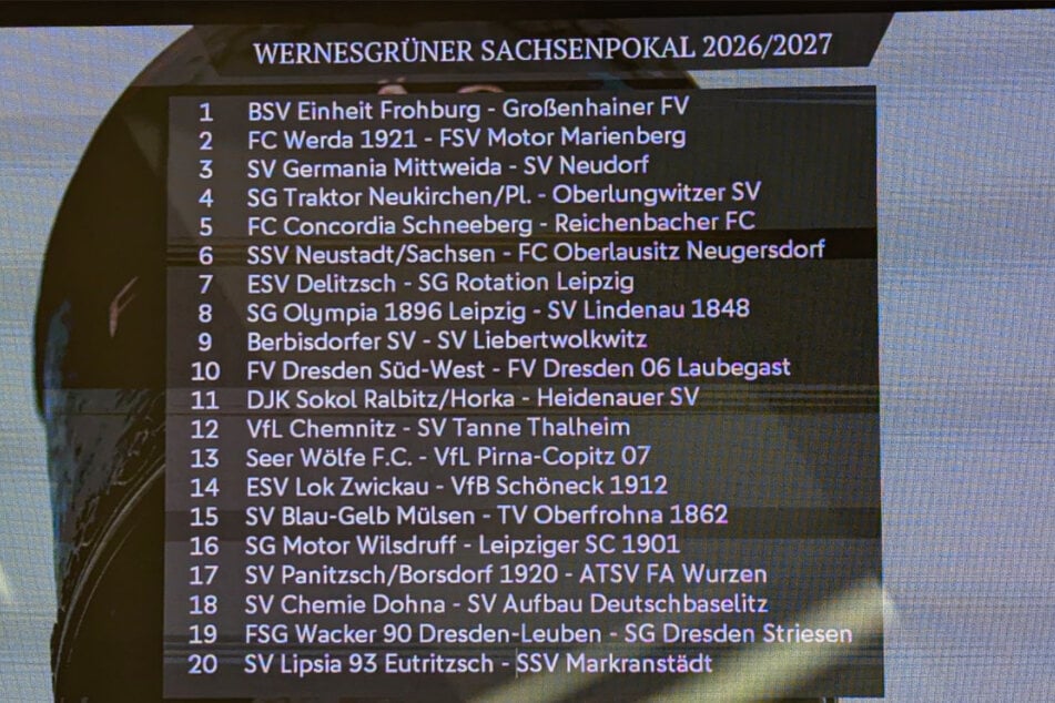 Die Partien der 1. Runde in der Reihenfolge ihrer Ziehung.